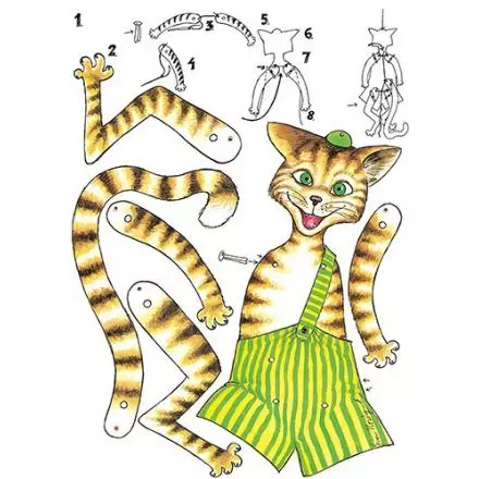 Findus sprattelfigur tysk