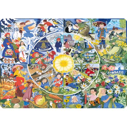 Årstiderna underlägg