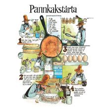 Pannkakstårtan receptet