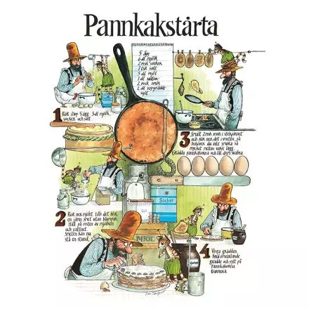 Pannkakstårtan receptet